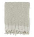 Faux Mohair Throw